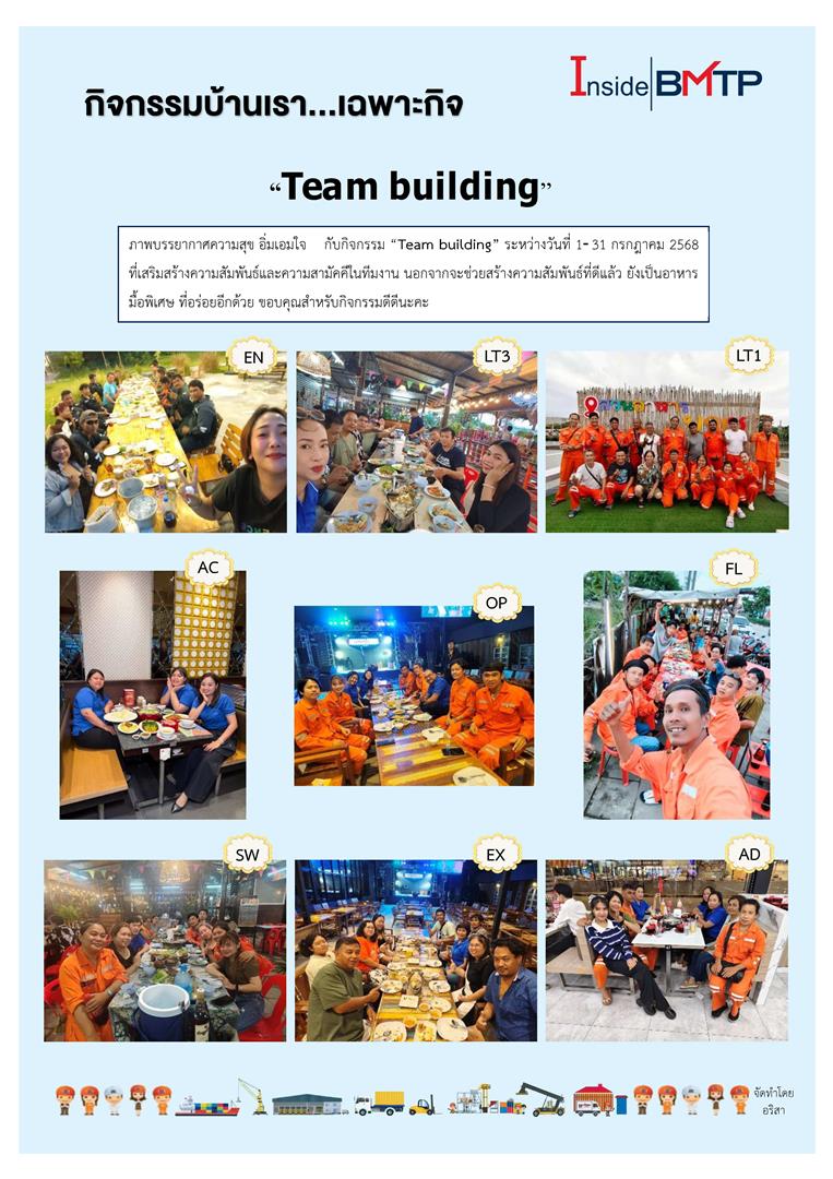 กิจกรรมบ้านเรา...เฉพาะกิจ ทานอาหารแผนก